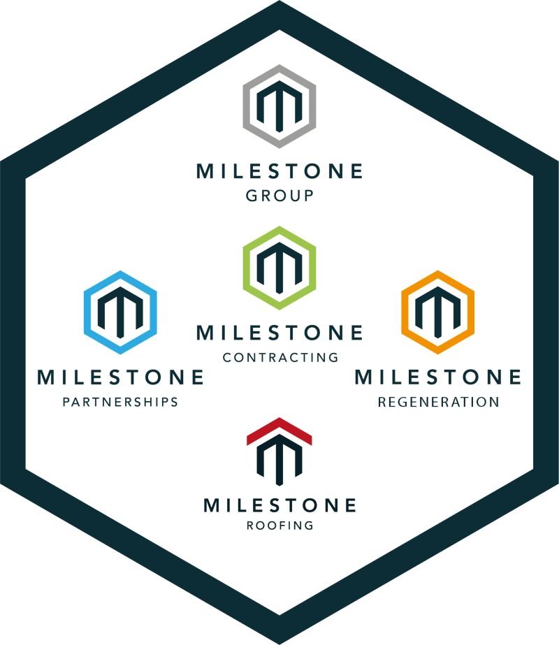 Milestone Group